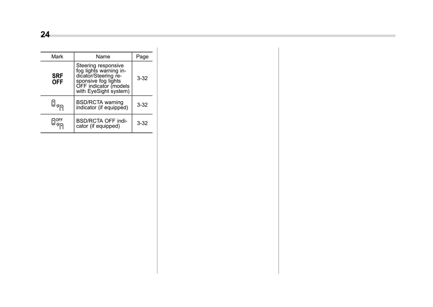 2012-2017 Subaru Crosstrek Bedienungsanleitung | Englisch