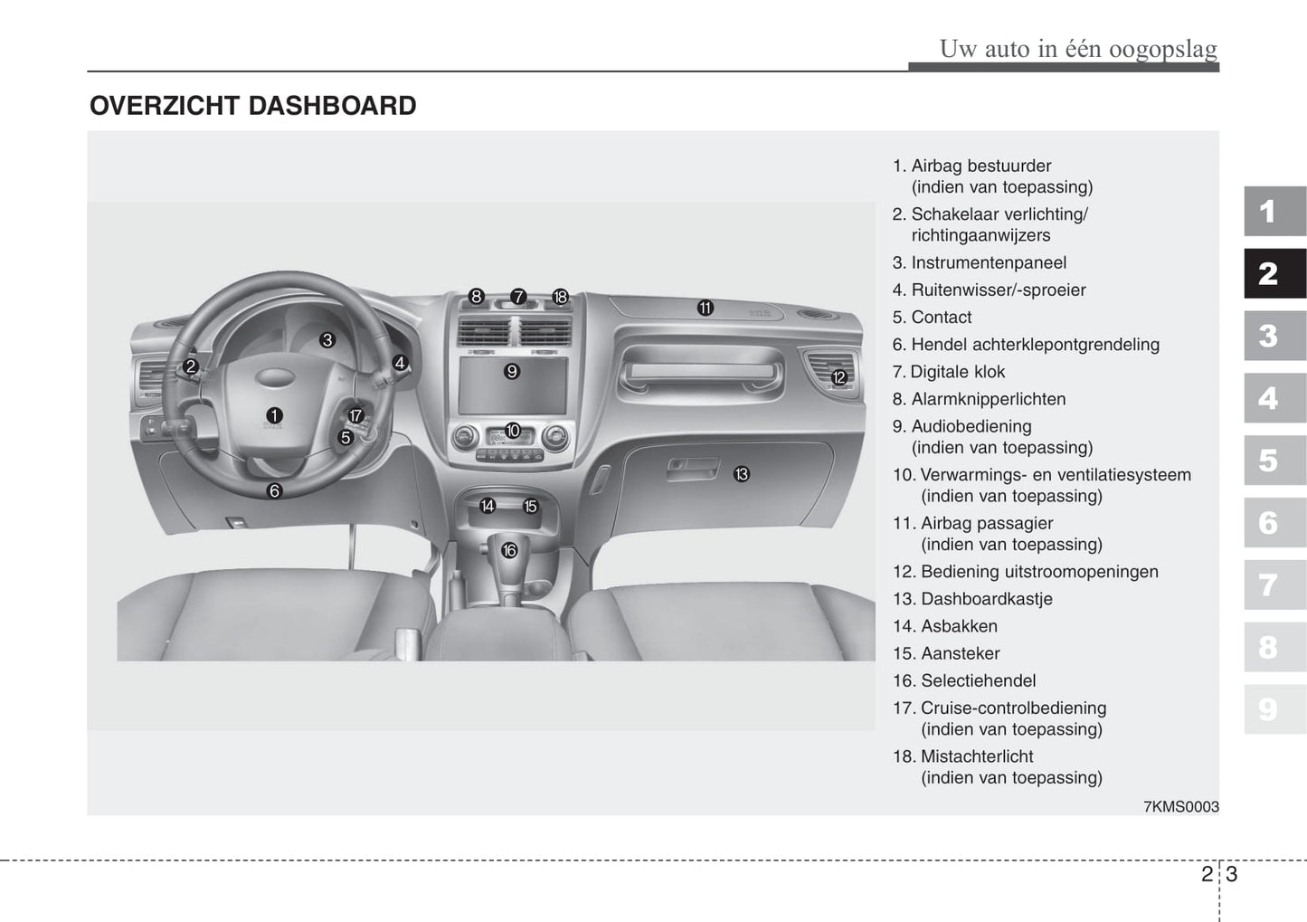 2007-2008 Kia Sportage Bedienungsanleitung | Niederländisch