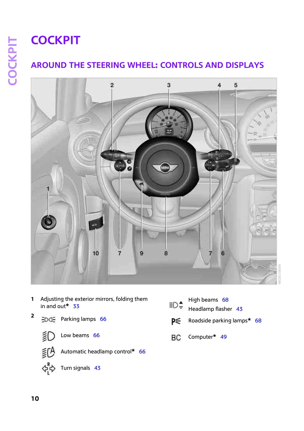 2007-2010 Mini Clubman/Cooper/One Bedienungsanleitung | Englisch