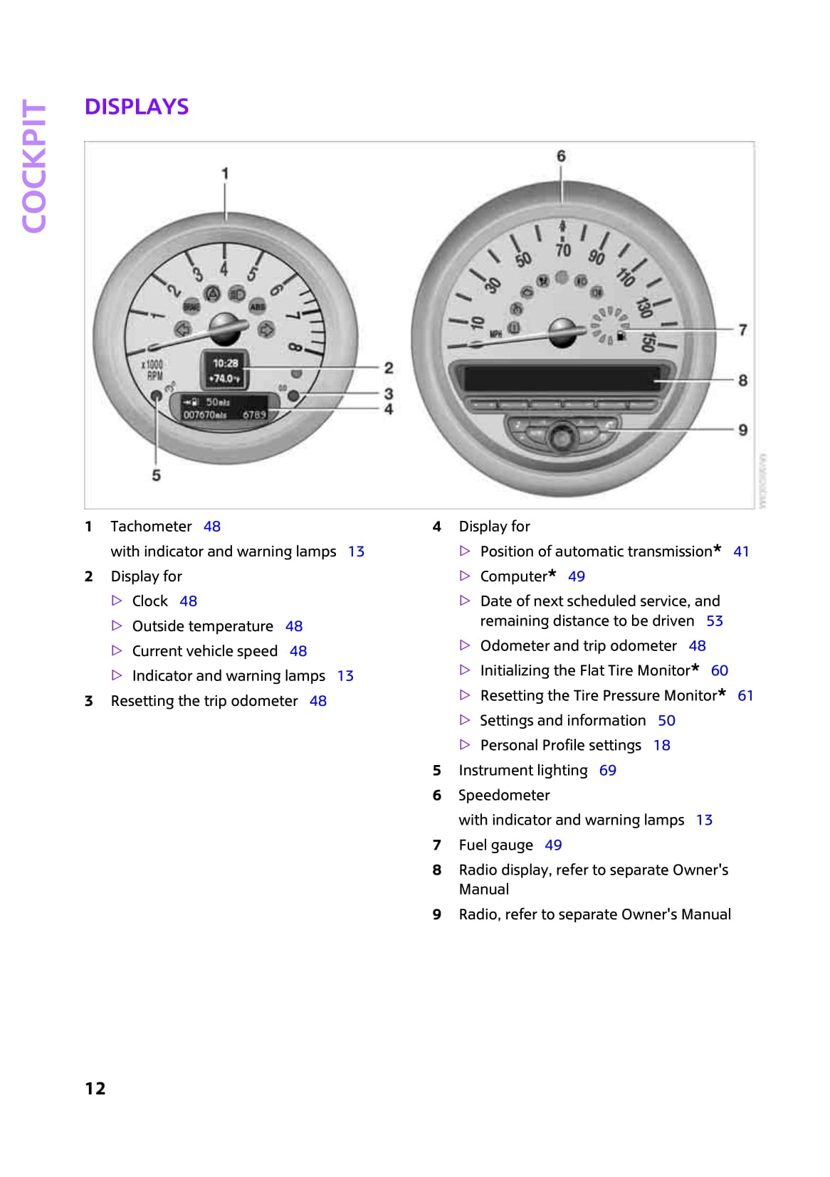 2007-2010 Mini Clubman/Cooper/One Bedienungsanleitung | Englisch