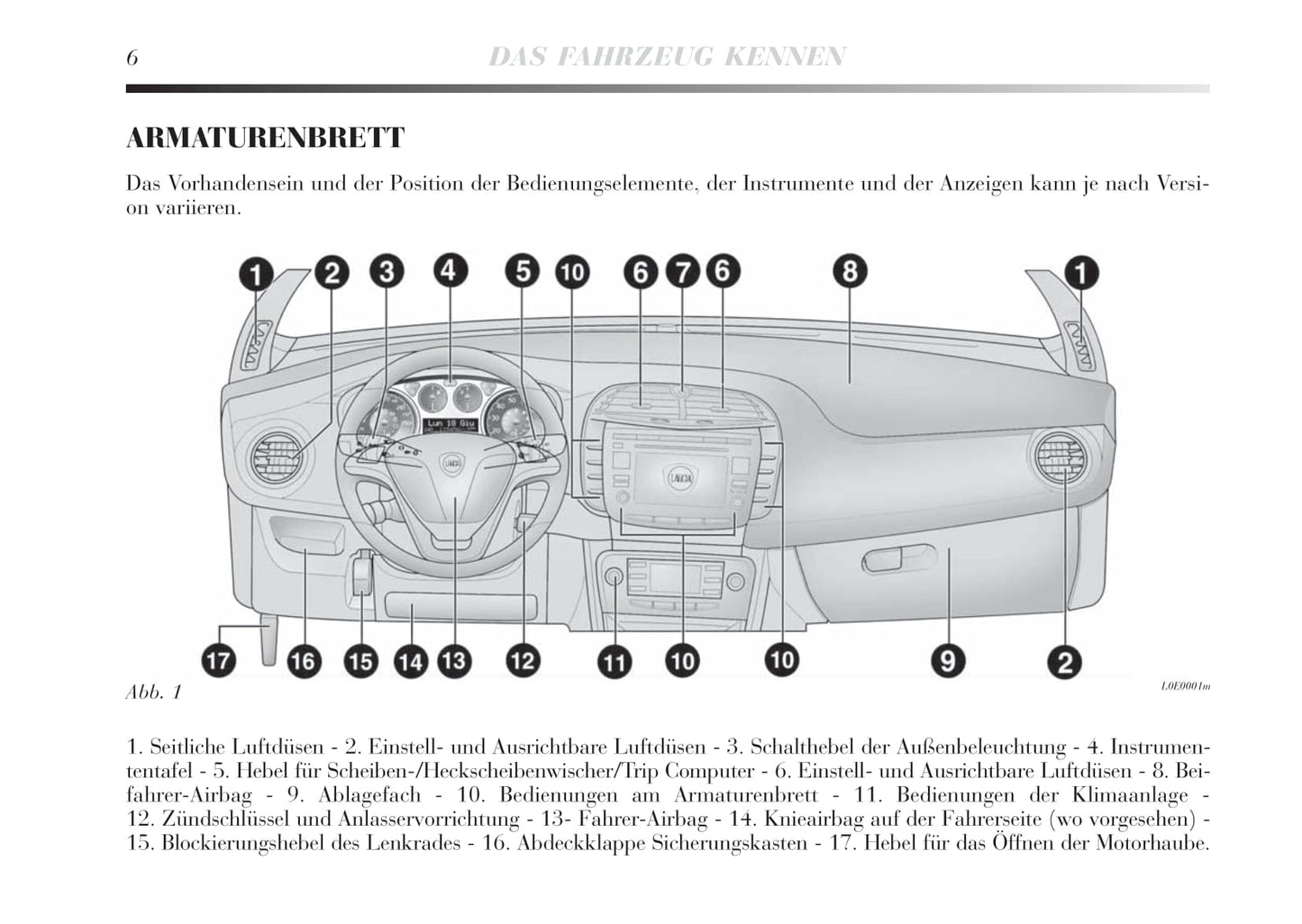 2008-2011 Lancia Delta Bedienungsanleitung | Deutsch