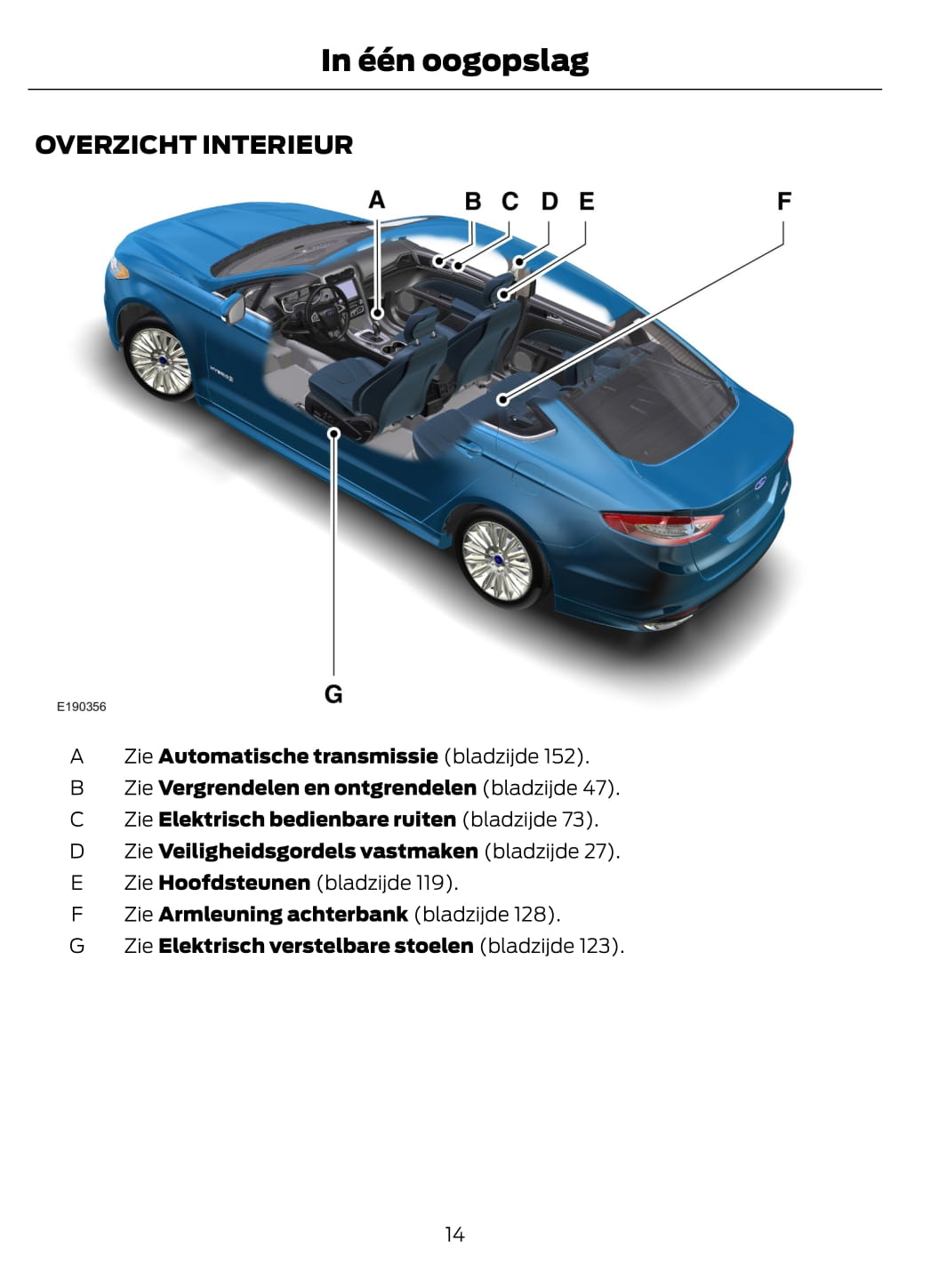 2014-2015 Ford Mondeo Hybrid Bedienungsanleitung | Niederländisch