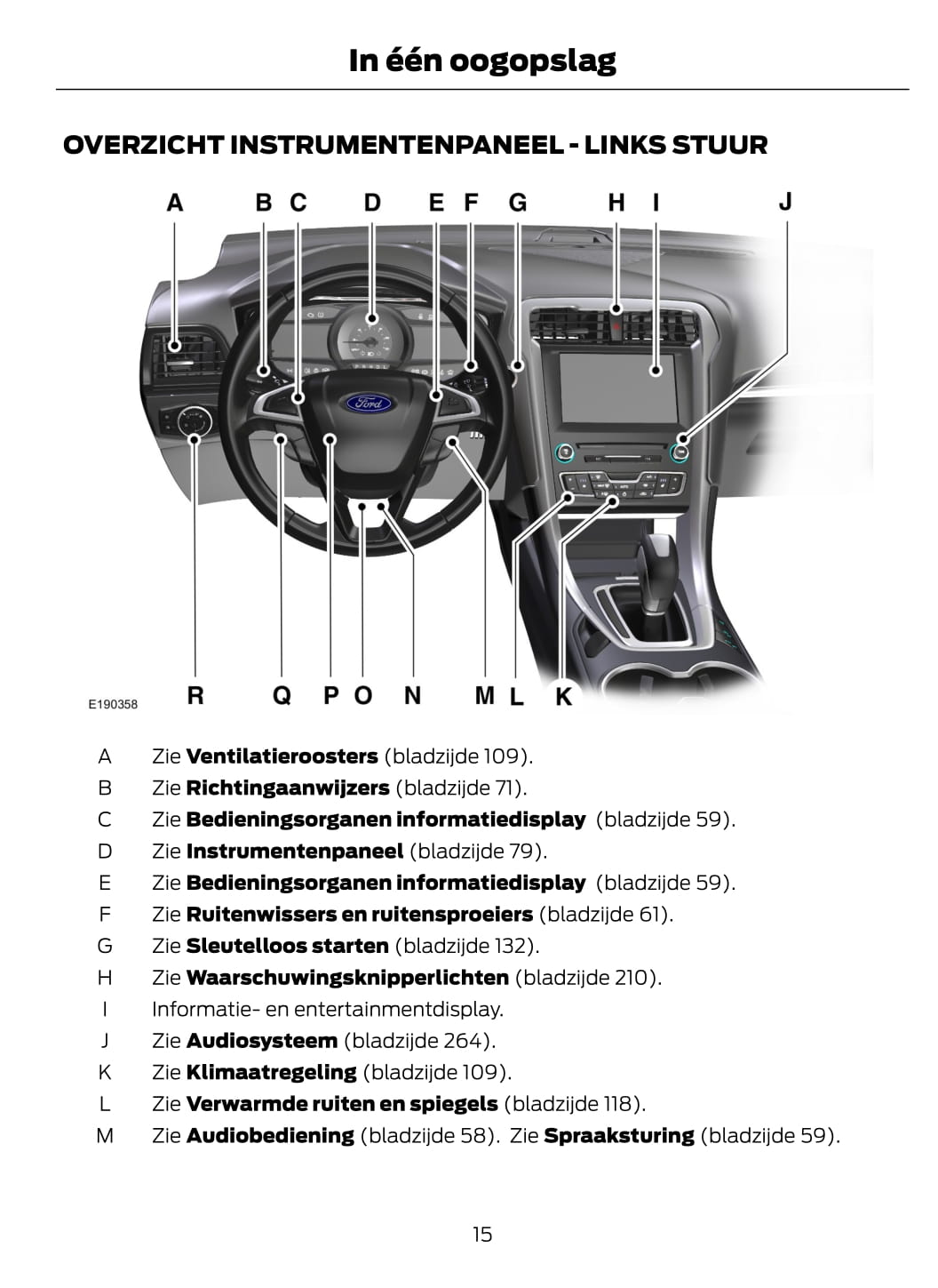 2014-2015 Ford Mondeo Hybrid Bedienungsanleitung | Niederländisch