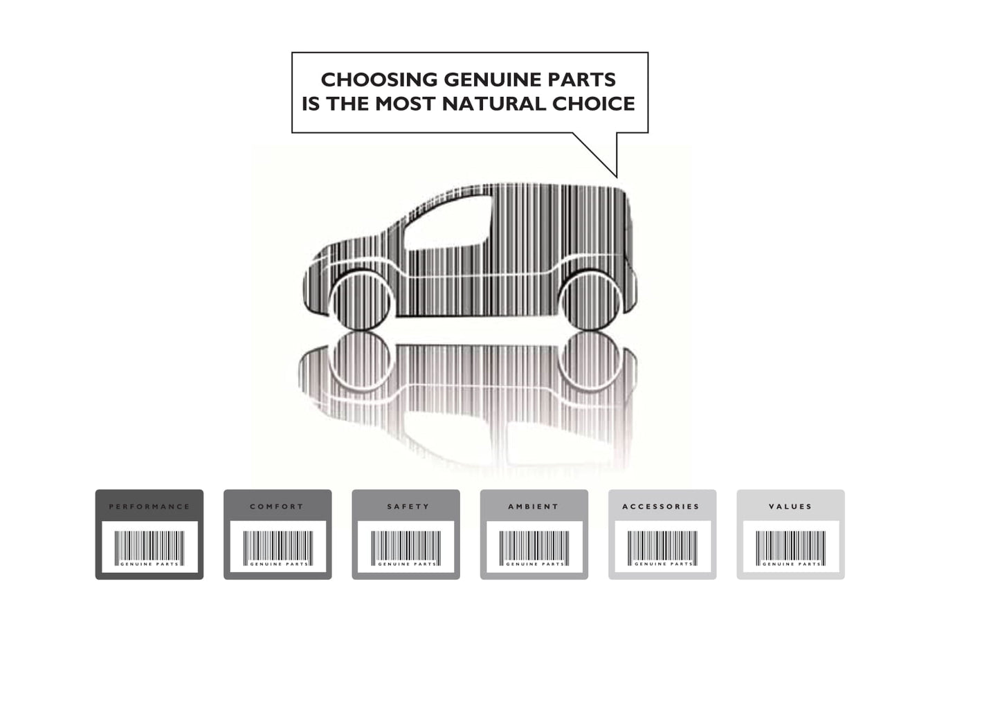 2016-2017 Fiat Fiorino Bedienungsanleitung | Englisch