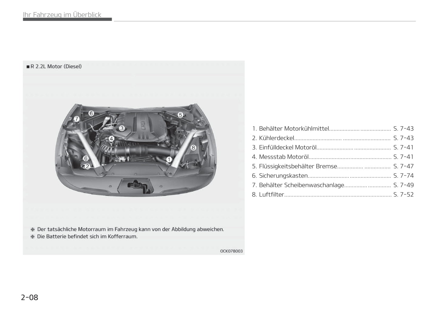 2018-2019 Kia Stinger Bedienungsanleitung | Deutsch
