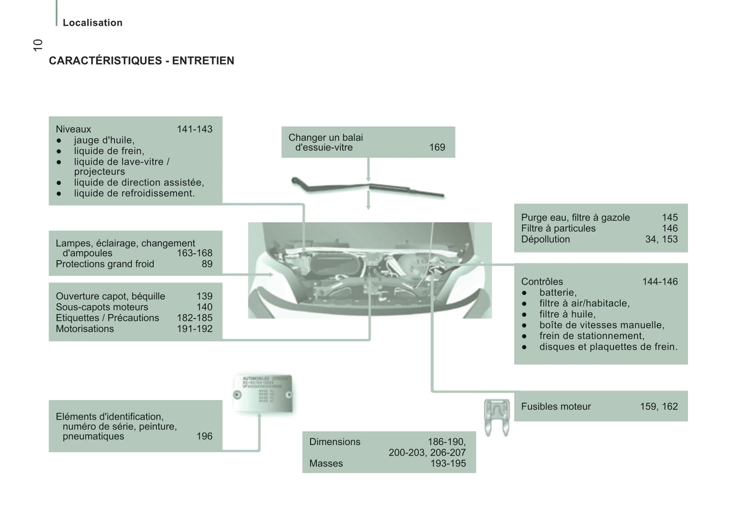 2016-2017 Citroën Jumper Bedienungsanleitung | Französisch
