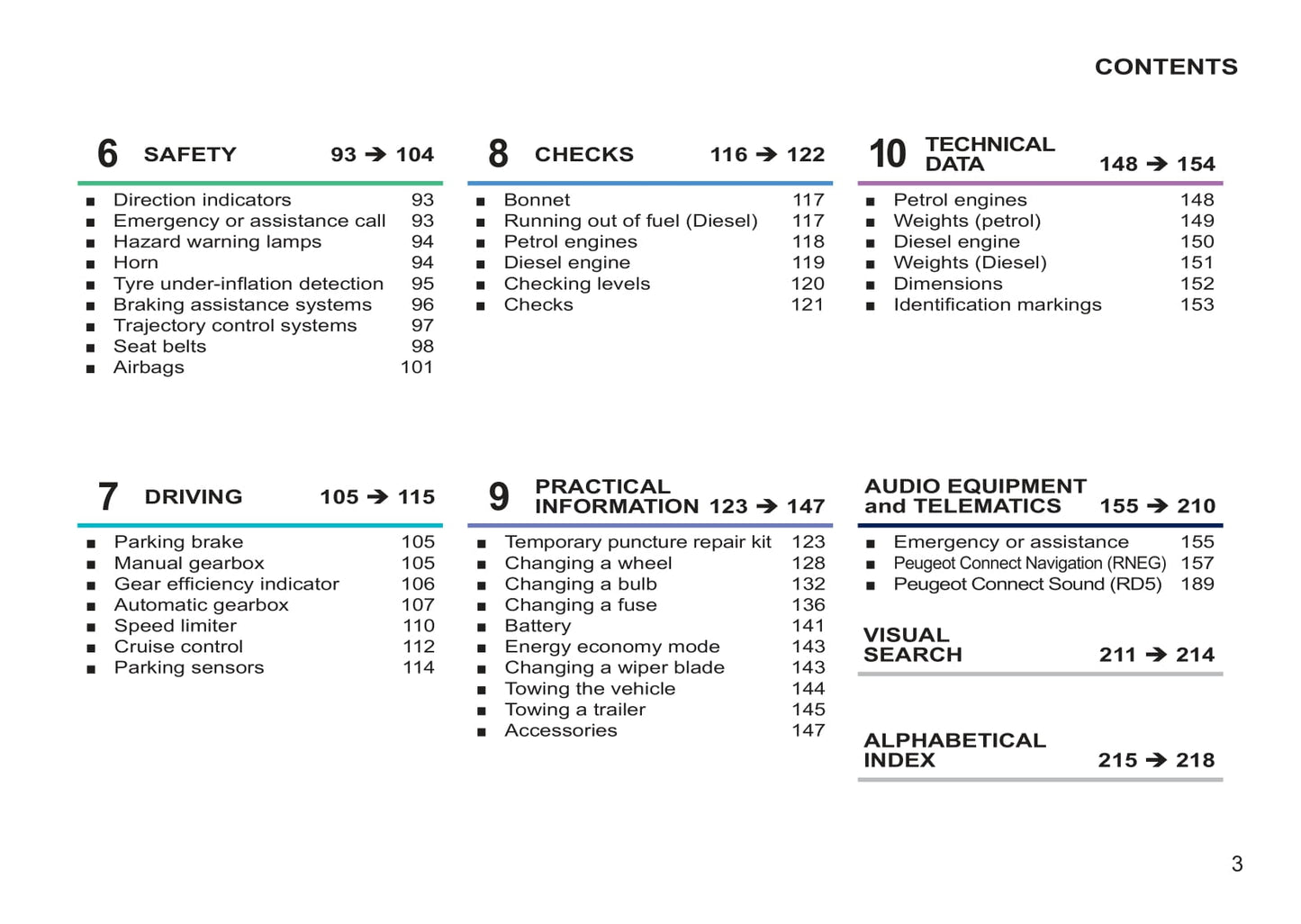 2011-2014 Peugeot 207 CC Owner's Manual | German