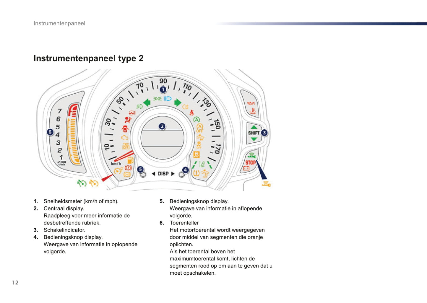 2016-2018 Peugeot 108 Owner's Manual | Dutch