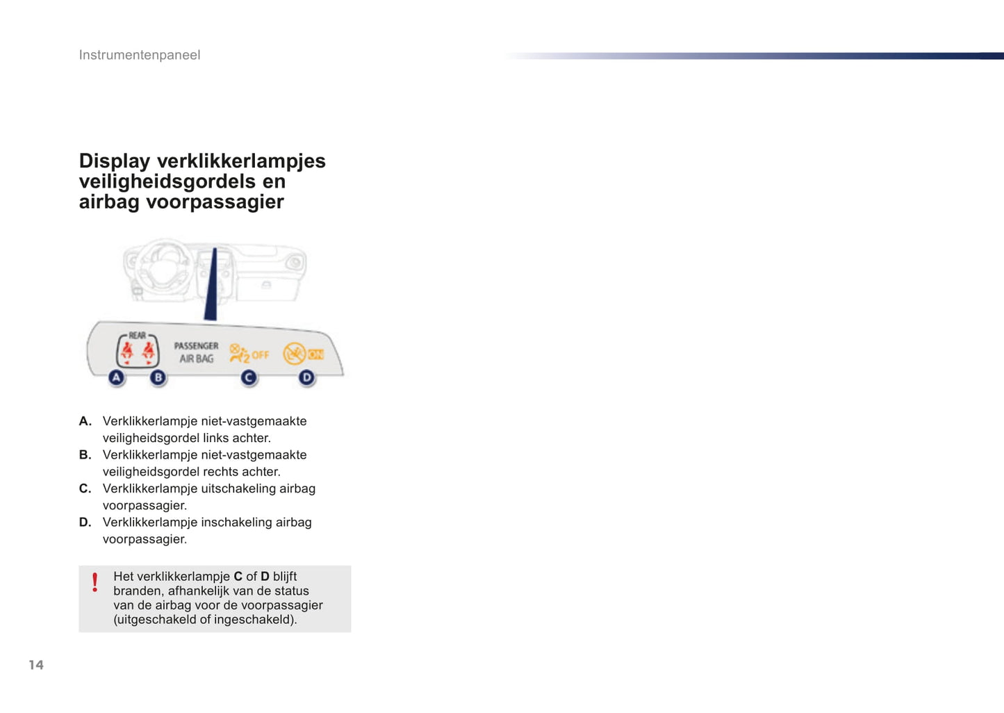 2016-2018 Peugeot 108 Owner's Manual | Dutch