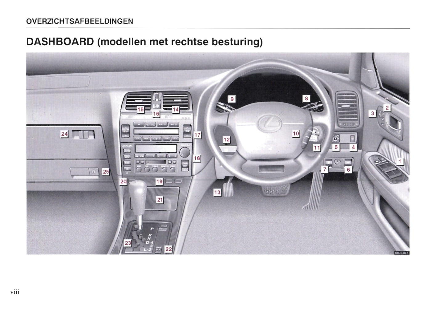 1997-1998 Lexus LS 400 Bedienungsanleitung | Niederländisch