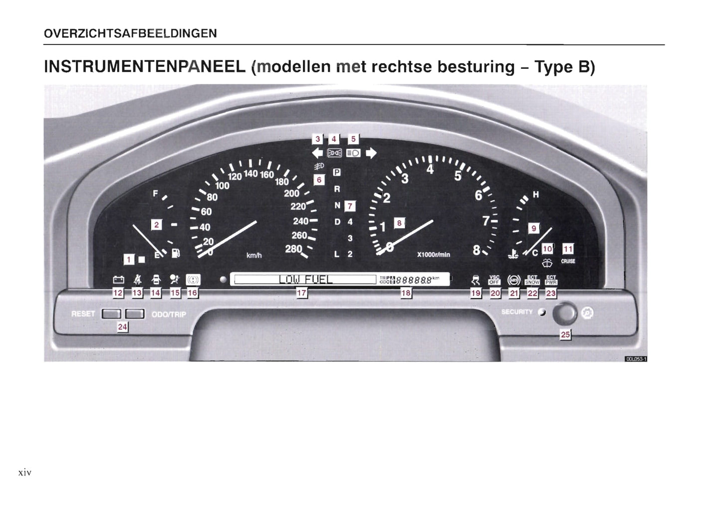 1997-1998 Lexus LS 400 Bedienungsanleitung | Niederländisch