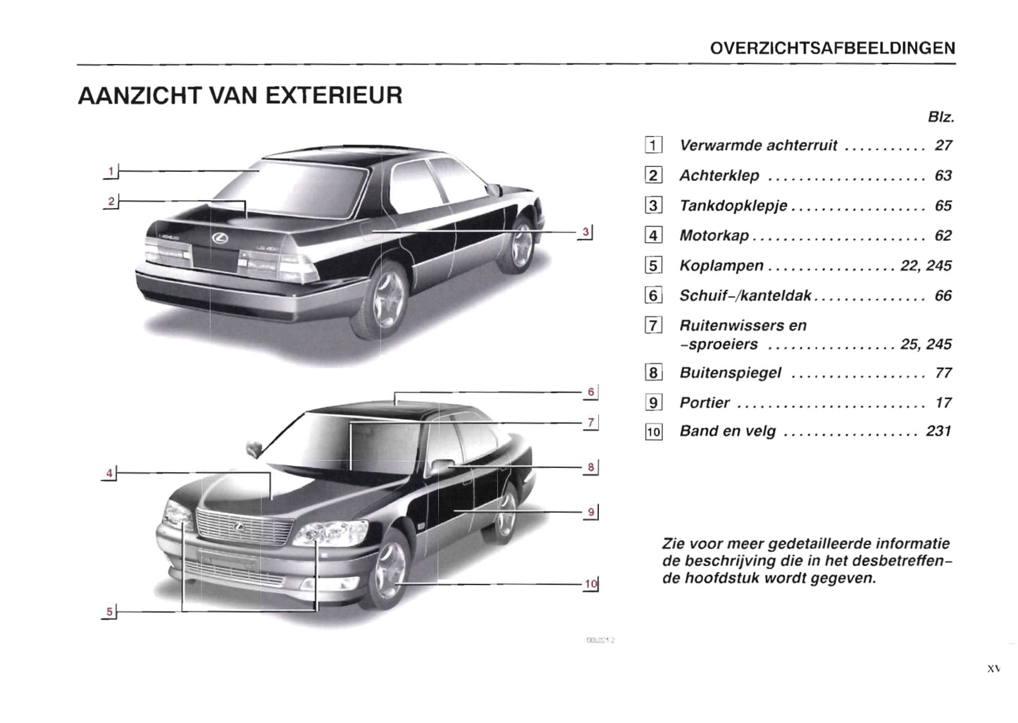1997-1998 Lexus LS 400 Bedienungsanleitung | Niederländisch