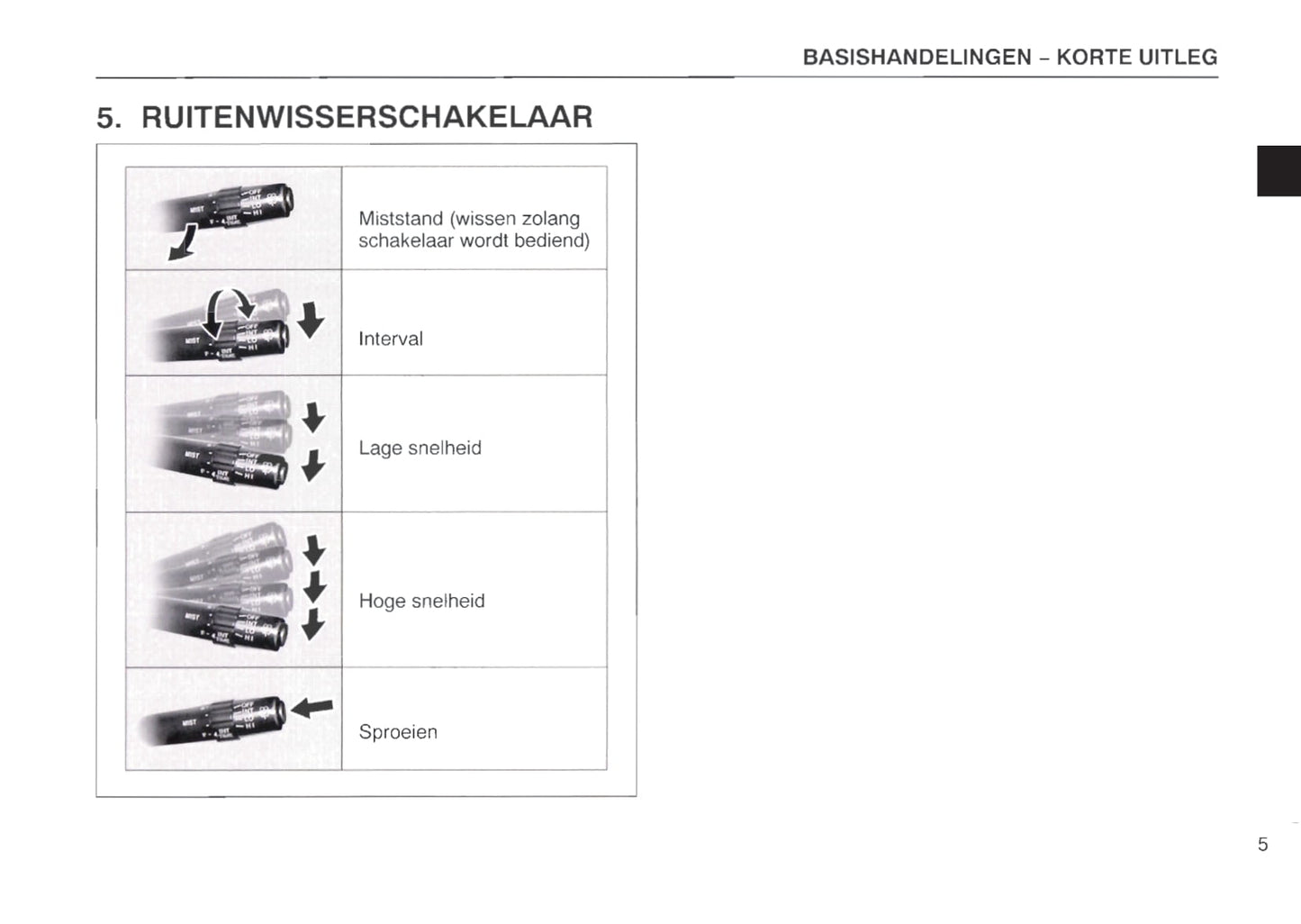 1997-1998 Lexus LS 400 Bedienungsanleitung | Niederländisch