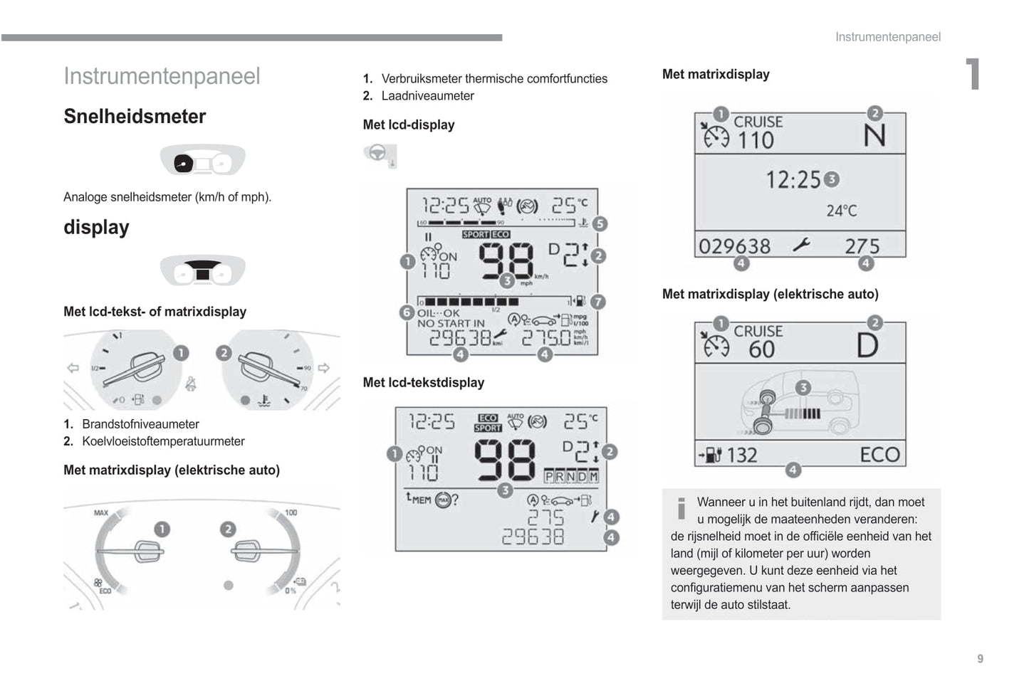 2022-2023 Fiat Scudo / Ulysse Bedienungsanleitung | Niederländisch