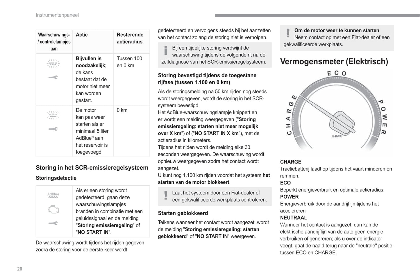 2022-2023 Fiat Scudo / Ulysse Bedienungsanleitung | Niederländisch