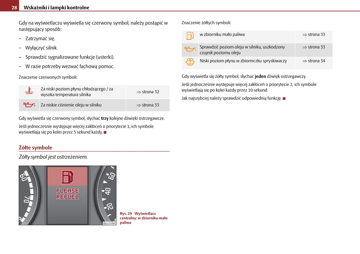 2006-2010 Skoda Roomster Bedienungsanleitung | Polnisch