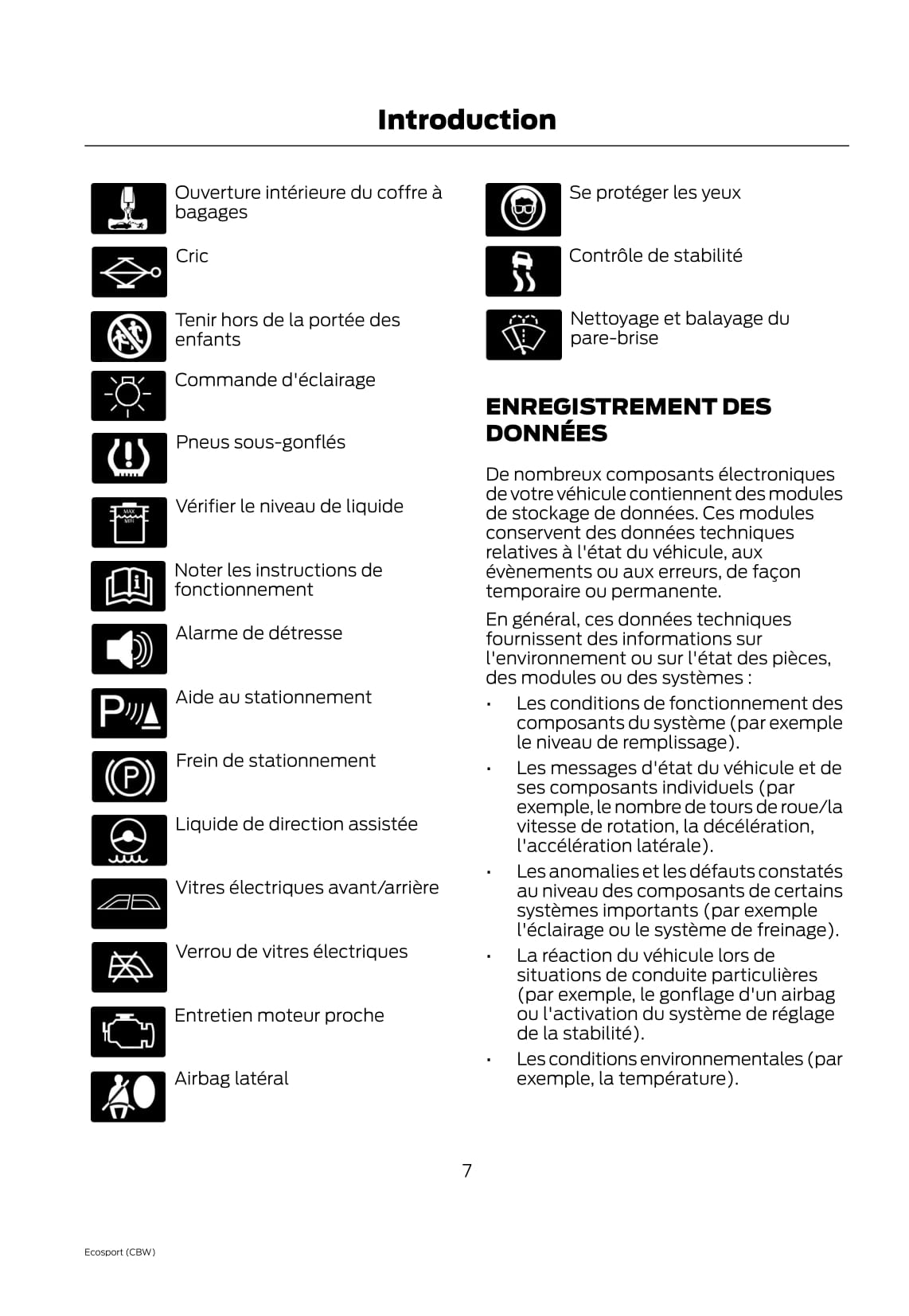 2013 Ford EcoSport Bedienungsanleitung | Französisch