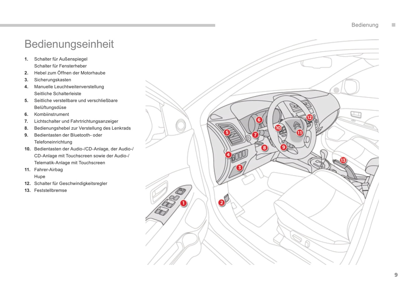 2013-2014 Citroën C4 Aircross Owner's Manual | German