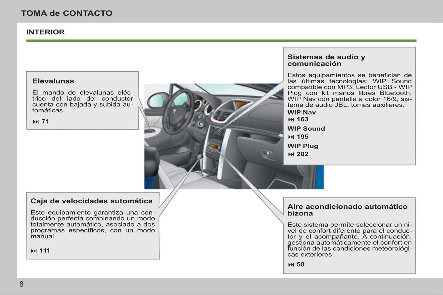 2014-2015 Peugeot 207 CC Bedienungsanleitung | Spanisch