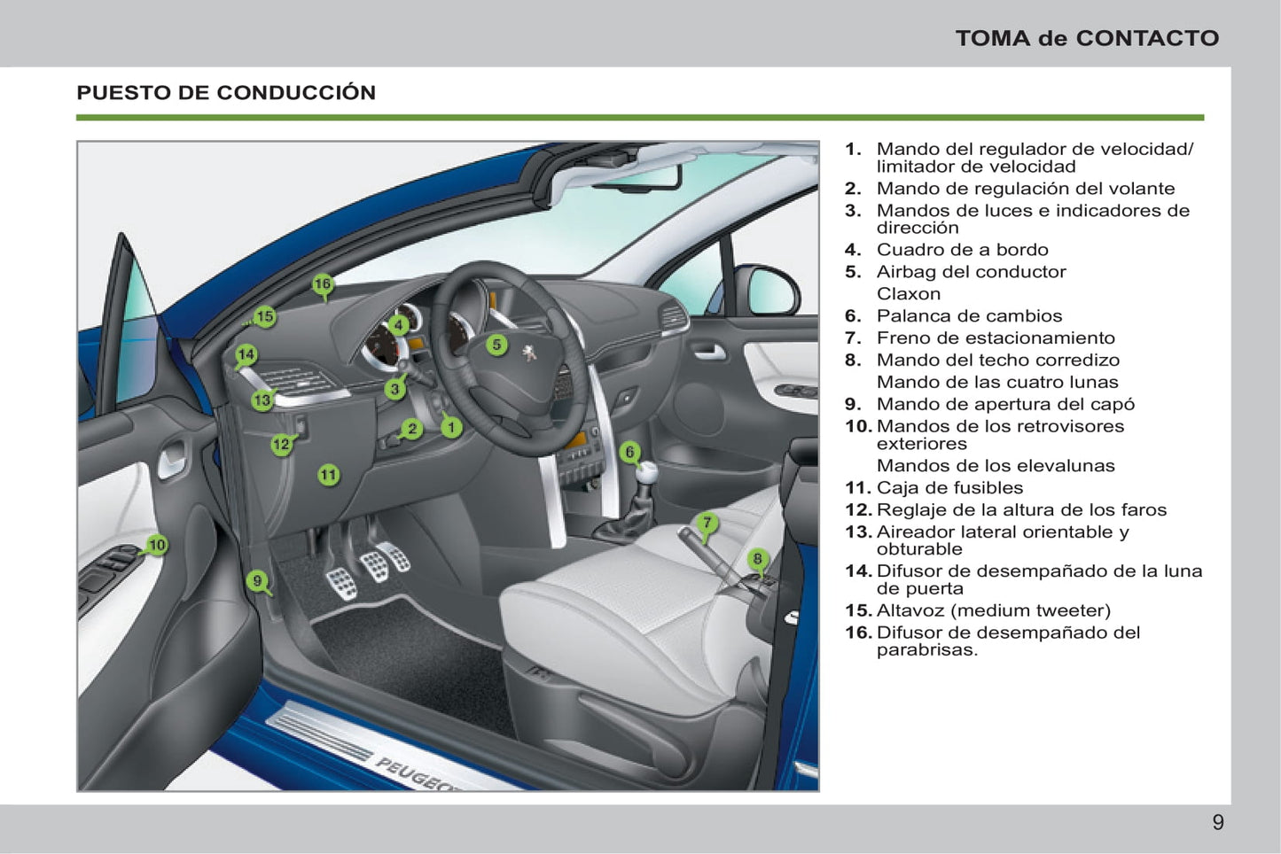 2014-2015 Peugeot 207 CC Bedienungsanleitung | Spanisch