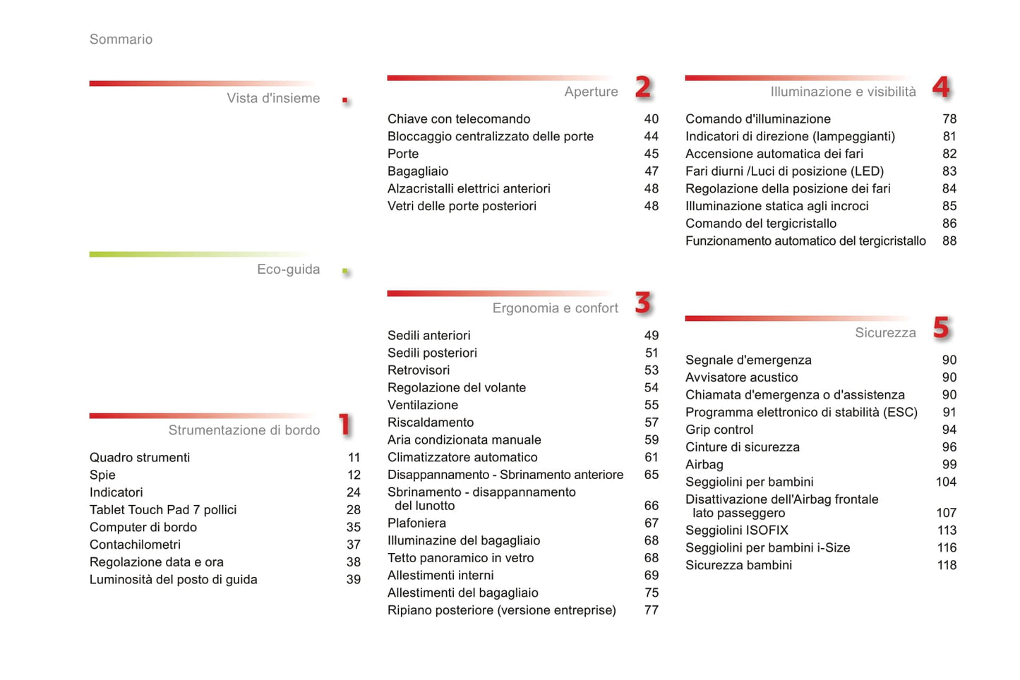 2016-2018 Citroën C4 Cactus Bedienungsanleitung | Italienisch