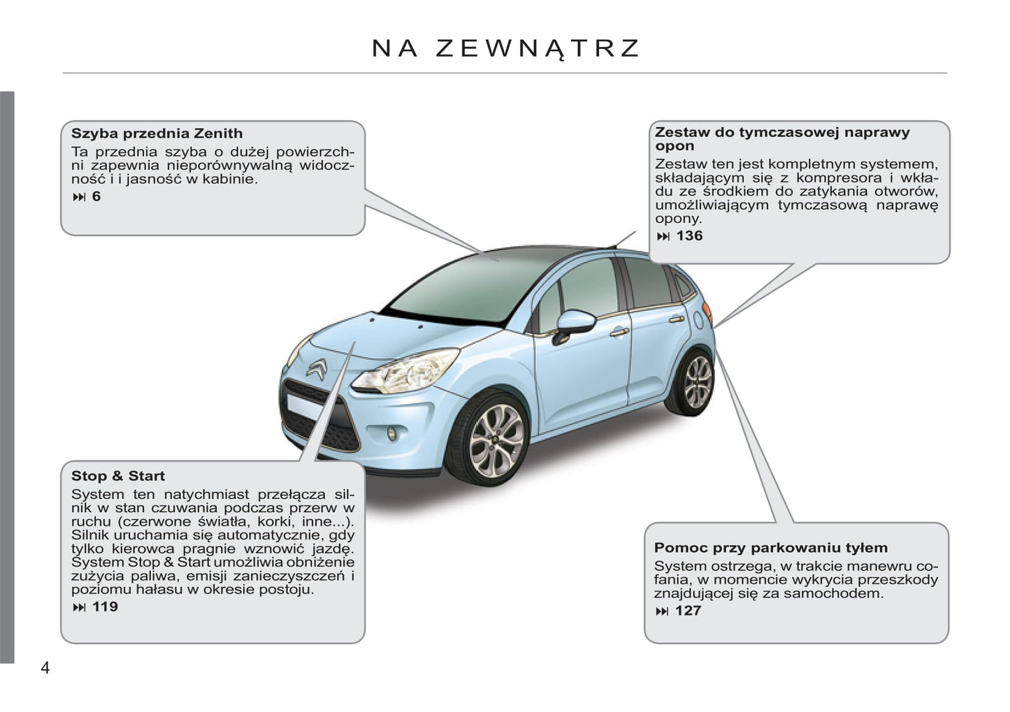 2011-2013 Citroën C3 Owner's Manual | Polish