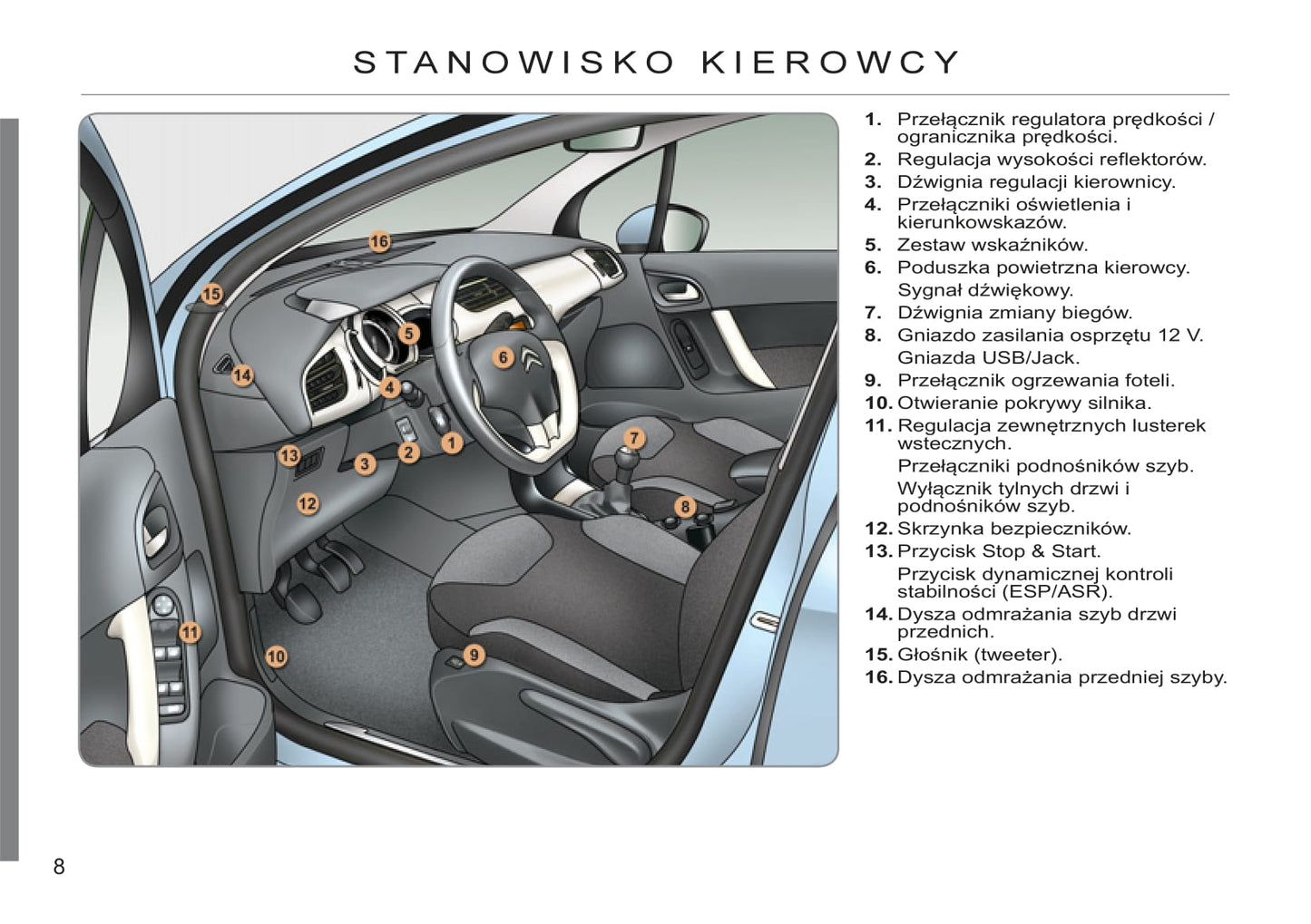 2011-2013 Citroën C3 Owner's Manual | Polish