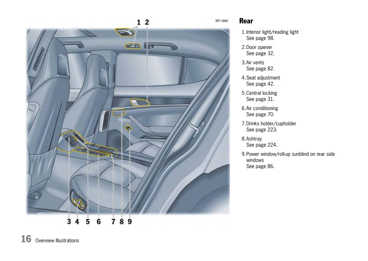 2009-2013 Porsche Panamera Owner's Manual | English