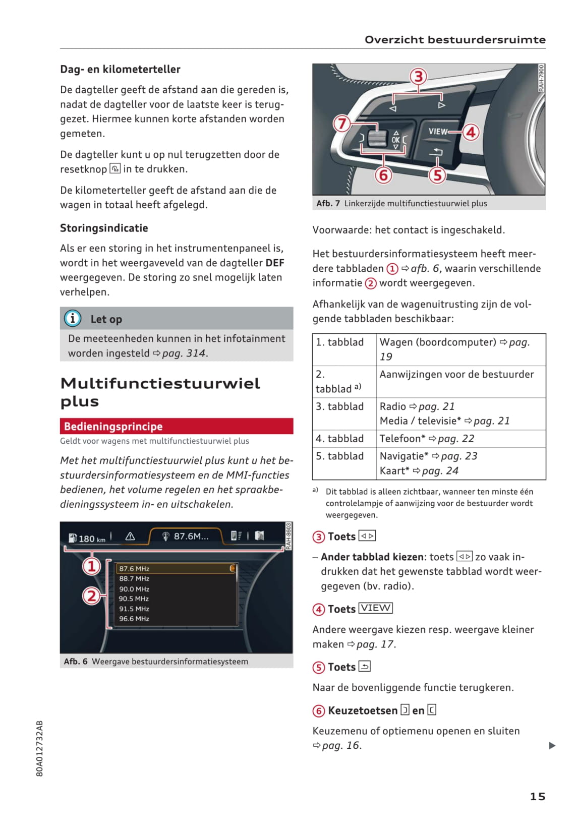 2017 Audi Q5 Bedienungsanleitung | Niederländisch