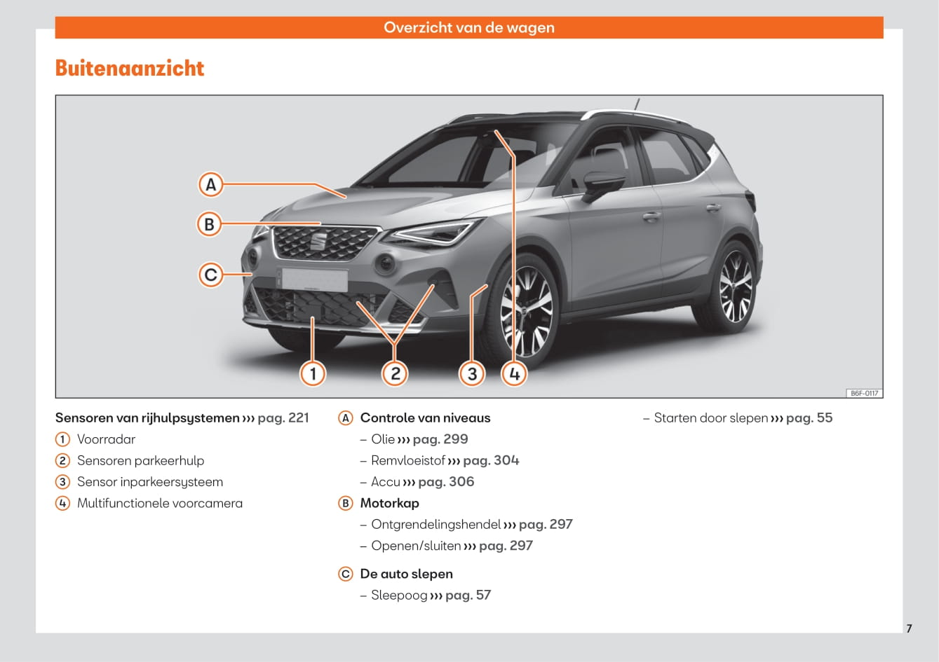 2021-2023 Seat Arona Bedienungsanleitung | Niederländisch