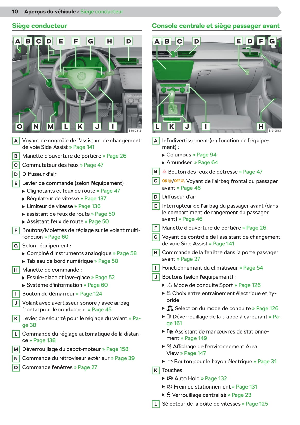 2019-2020 Skoda Superb iV Owner's Manual | French