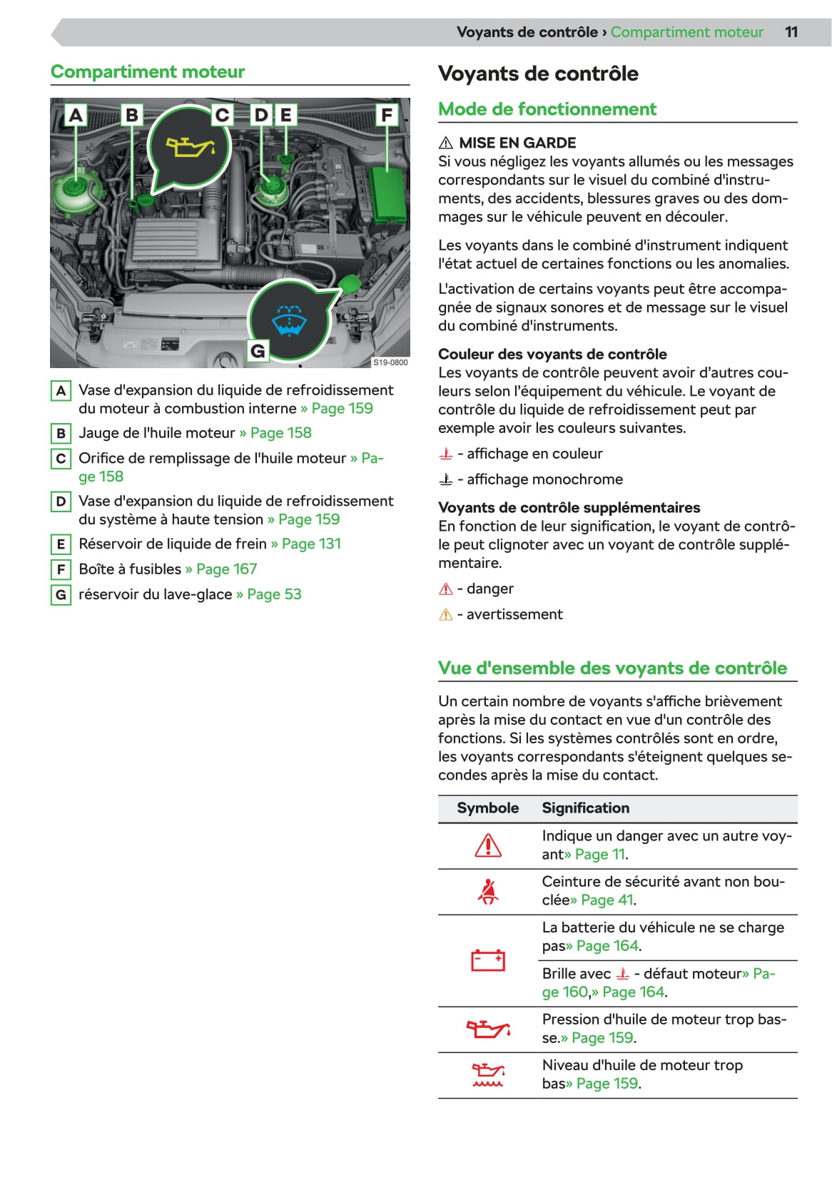 2019-2020 Skoda Superb iV Owner's Manual | French
