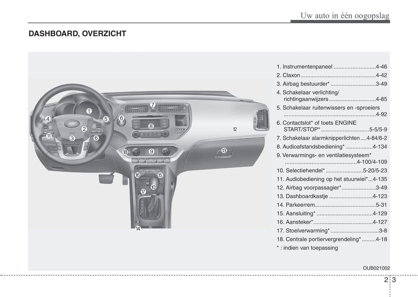 2011-2012 Kia Rio Bedienungsanleitung | Niederländisch