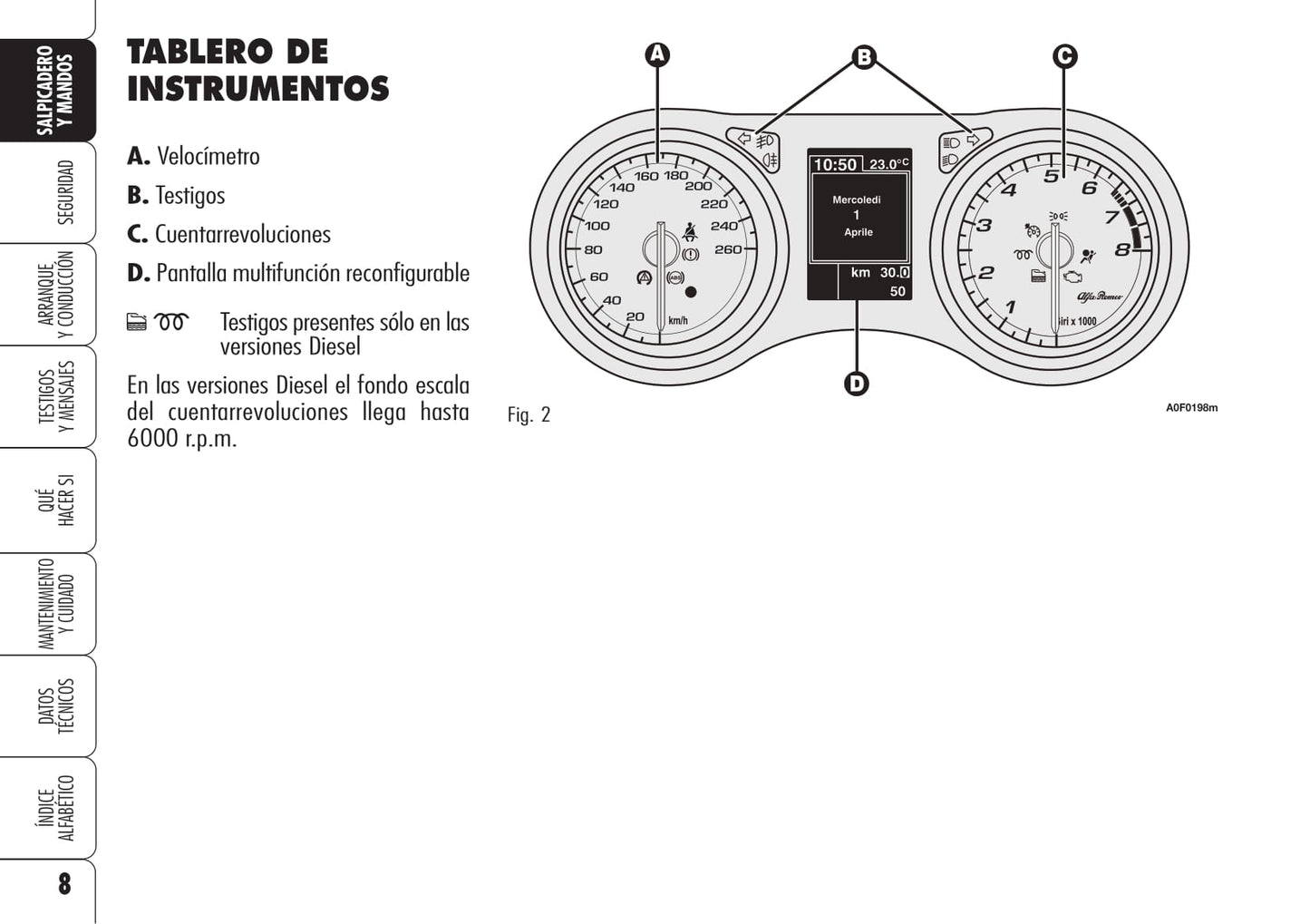 2006-2008 Alfa Romeo Brera Bedienungsanleitung | Spanisch