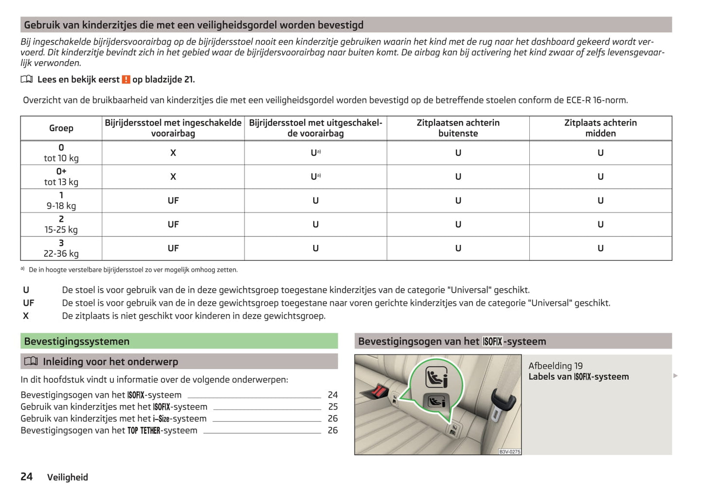 2015-2018 Skoda Superb Bedienungsanleitung | Niederländisch