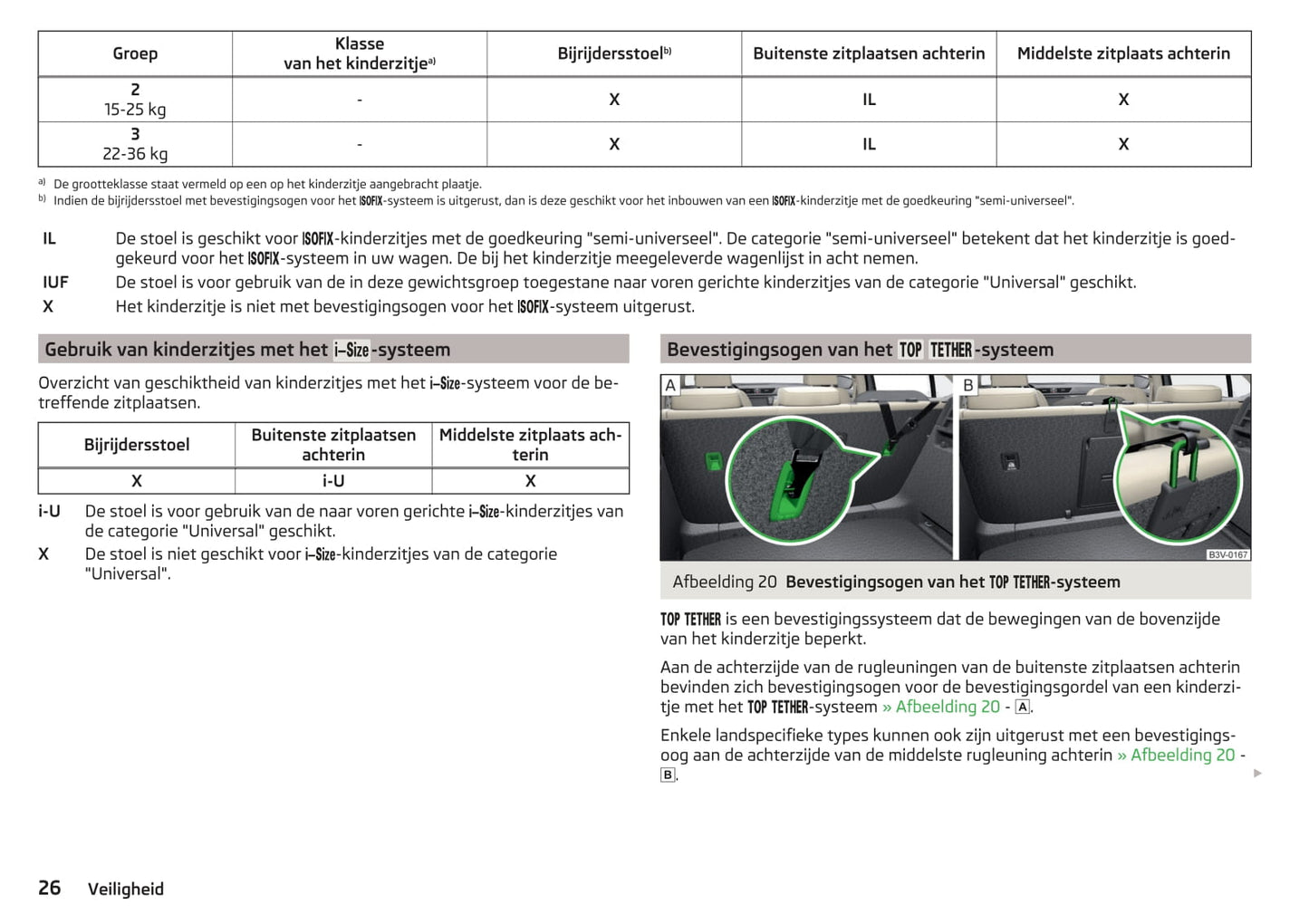 2015-2018 Skoda Superb Bedienungsanleitung | Niederländisch