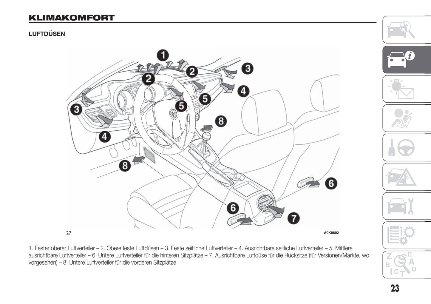 2012-2014 Alfa Romeo Giulietta Bedienungsanleitung | Deutsch