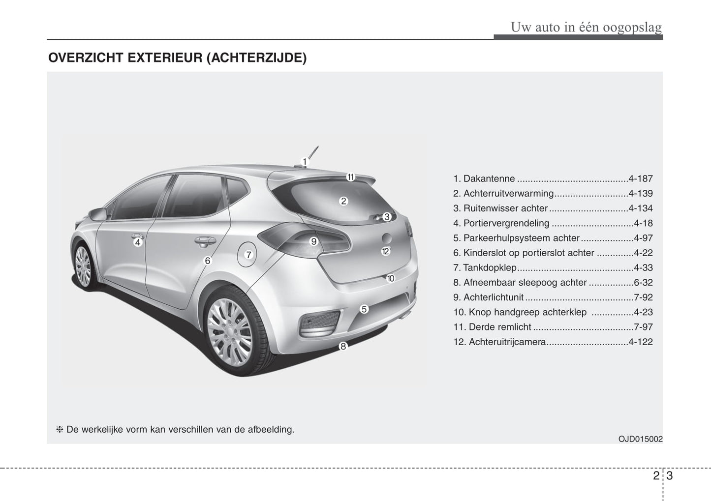 2016-2017 Kia Cee'd Bedienungsanleitung | Niederländisch