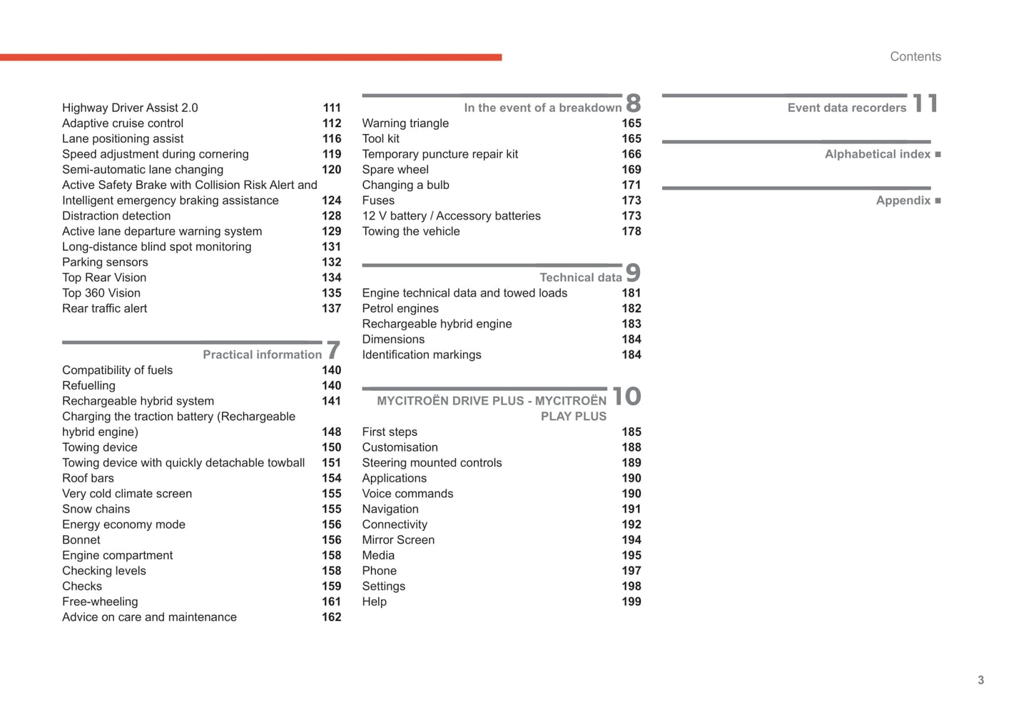 2022-2024 Citroën C5 X Owner's Manual | English