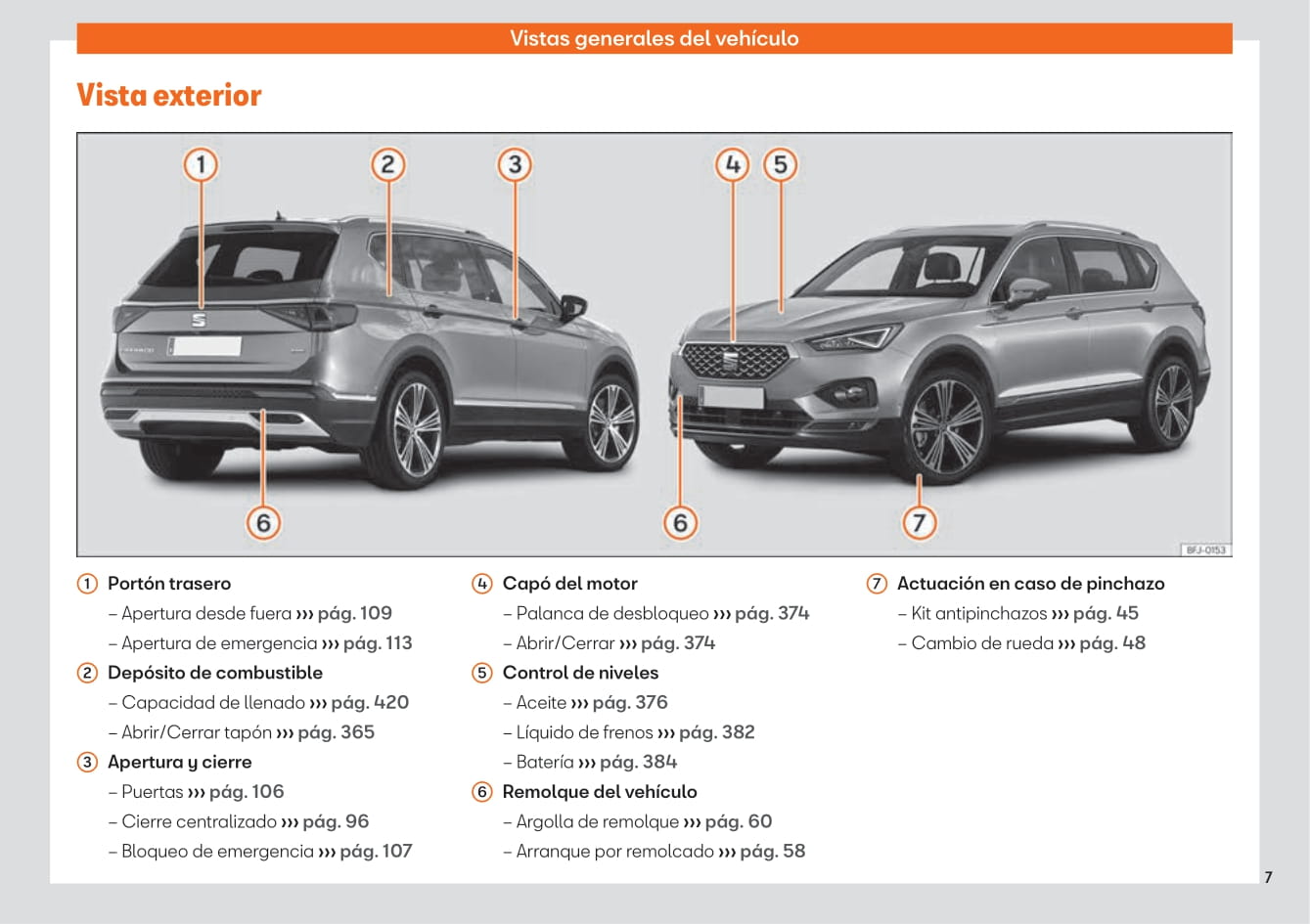 2019-2023 Seat Tarraco Bedienungsanleitung | Spanisch
