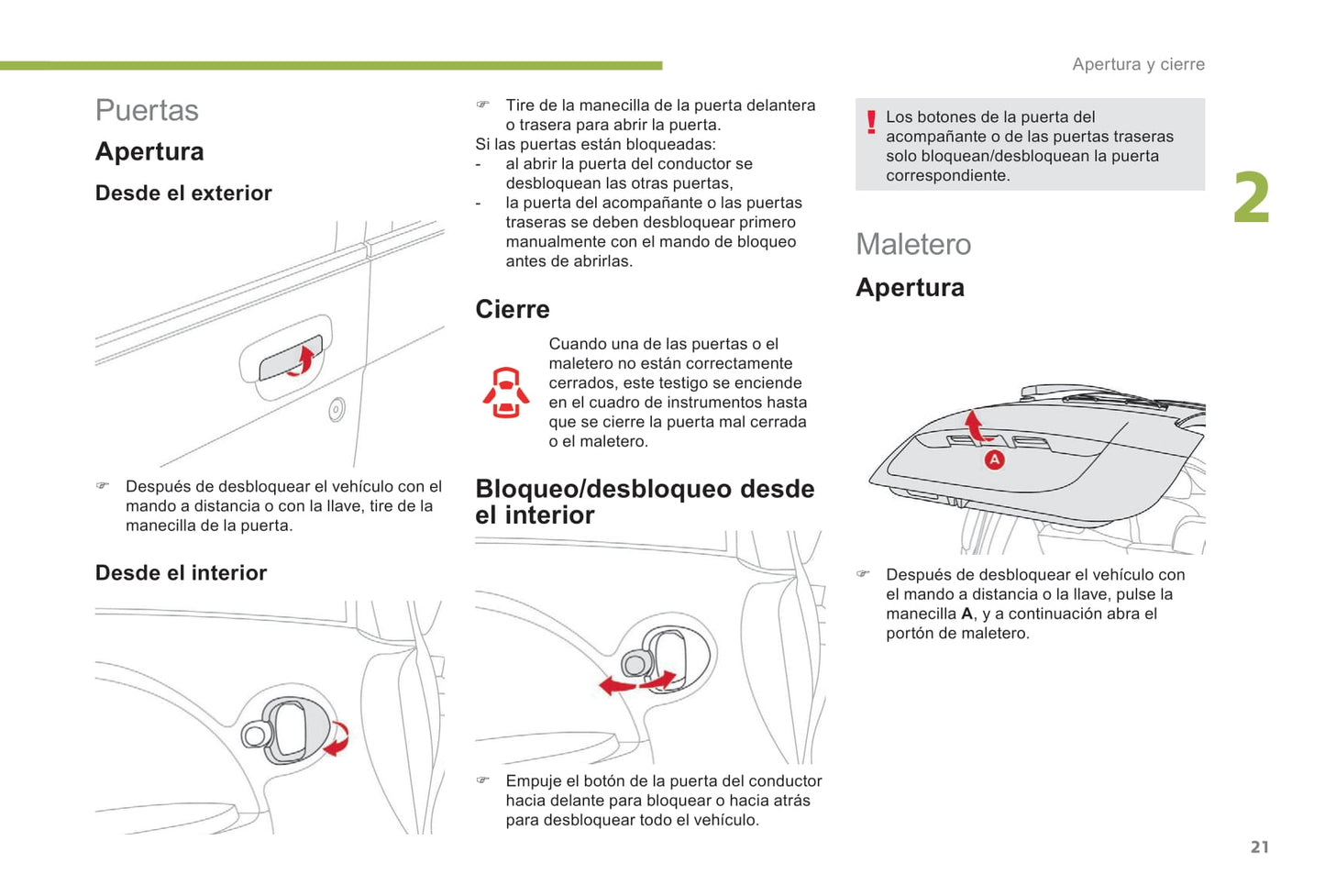 2017-2020 Citroën C-Zero Bedienungsanleitung | Spanisch