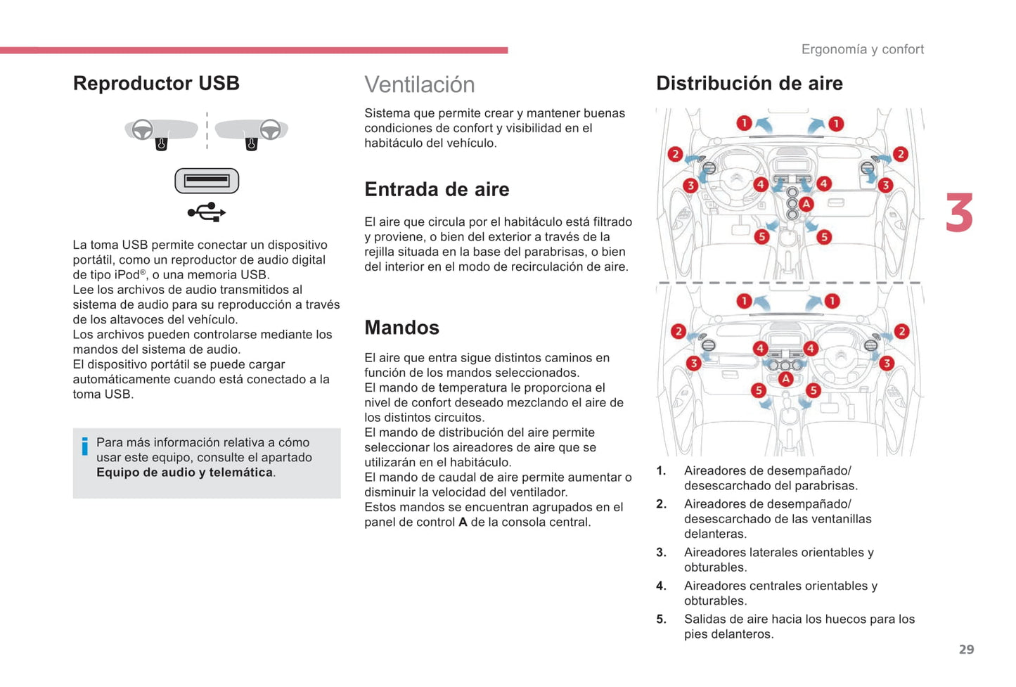 2017-2020 Citroën C-Zero Bedienungsanleitung | Spanisch