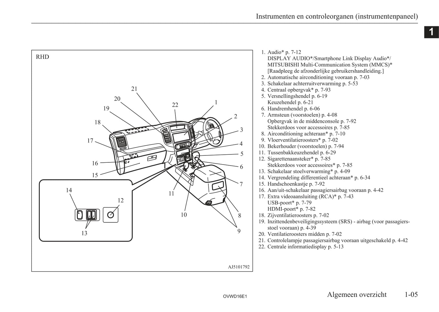 2006-2012 Mitsubishi Pajero Bedienungsanleitung | Niederländisch