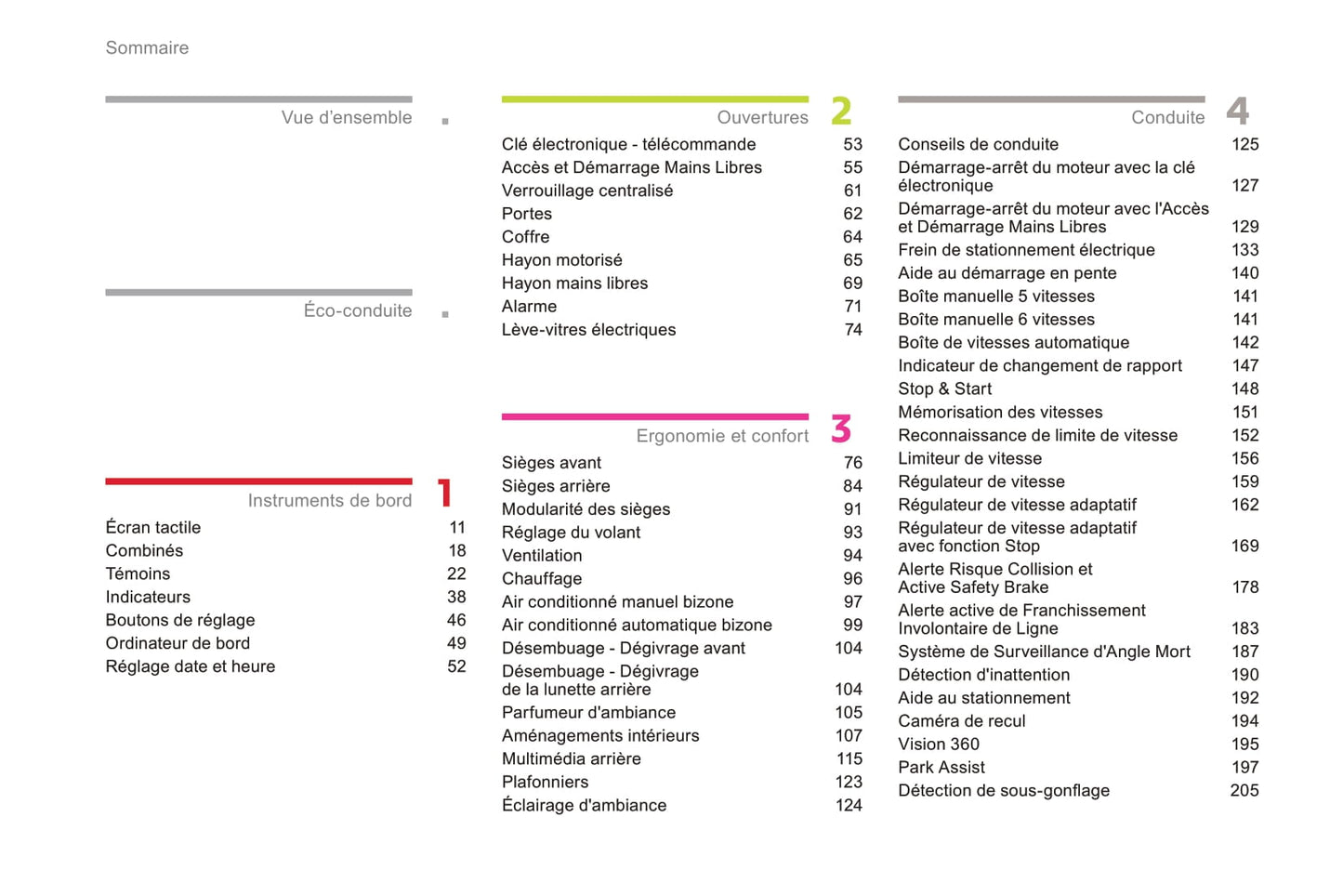 2016-2018 Citroën C4 Picasso/Grand C4 Picasso Bedienungsanleitung | Französisch