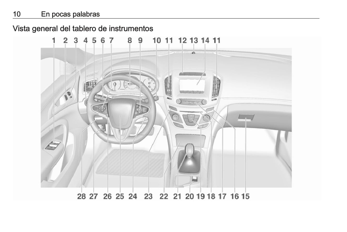 2016 Opel Insignia Bedienungsanleitung | Spanisch