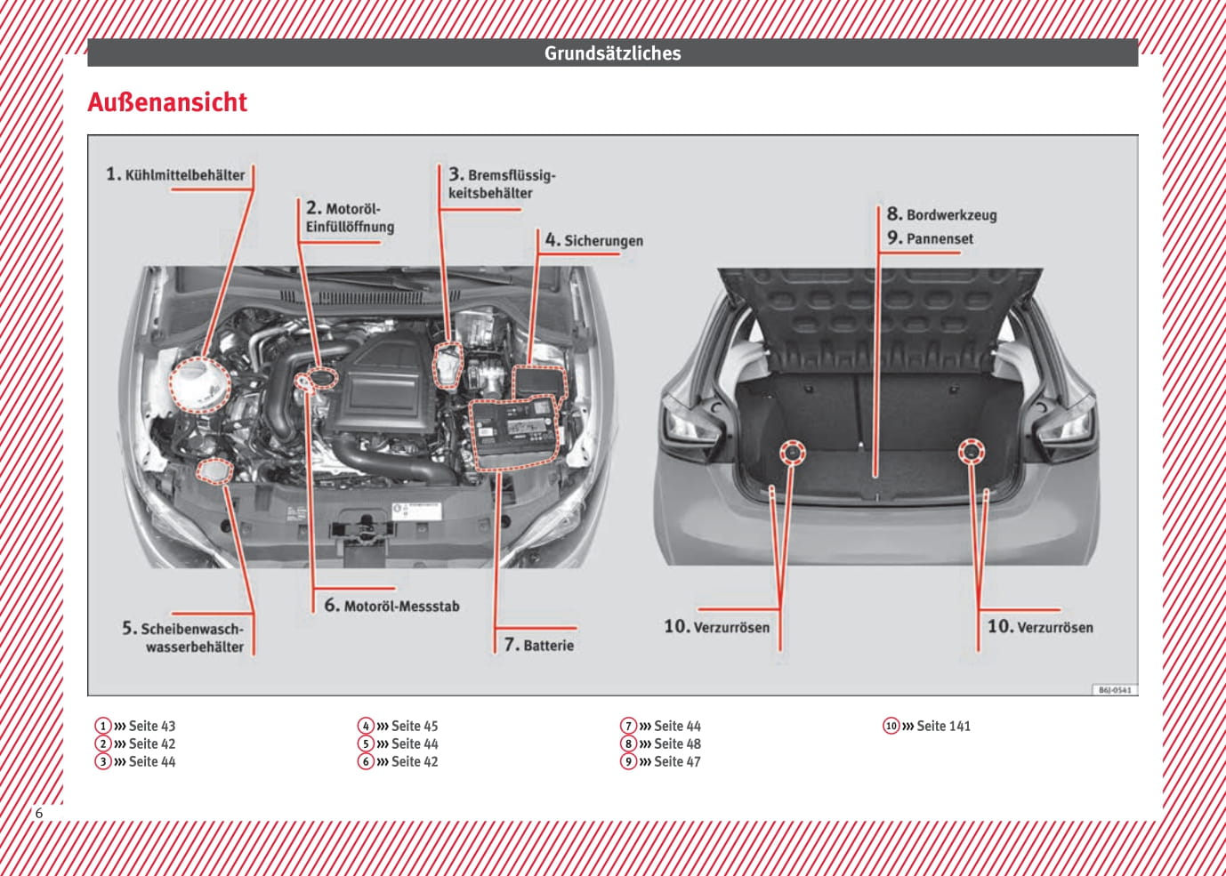 2012-2015 Seat Ibiza Bedienungsanleitung | Deutsch