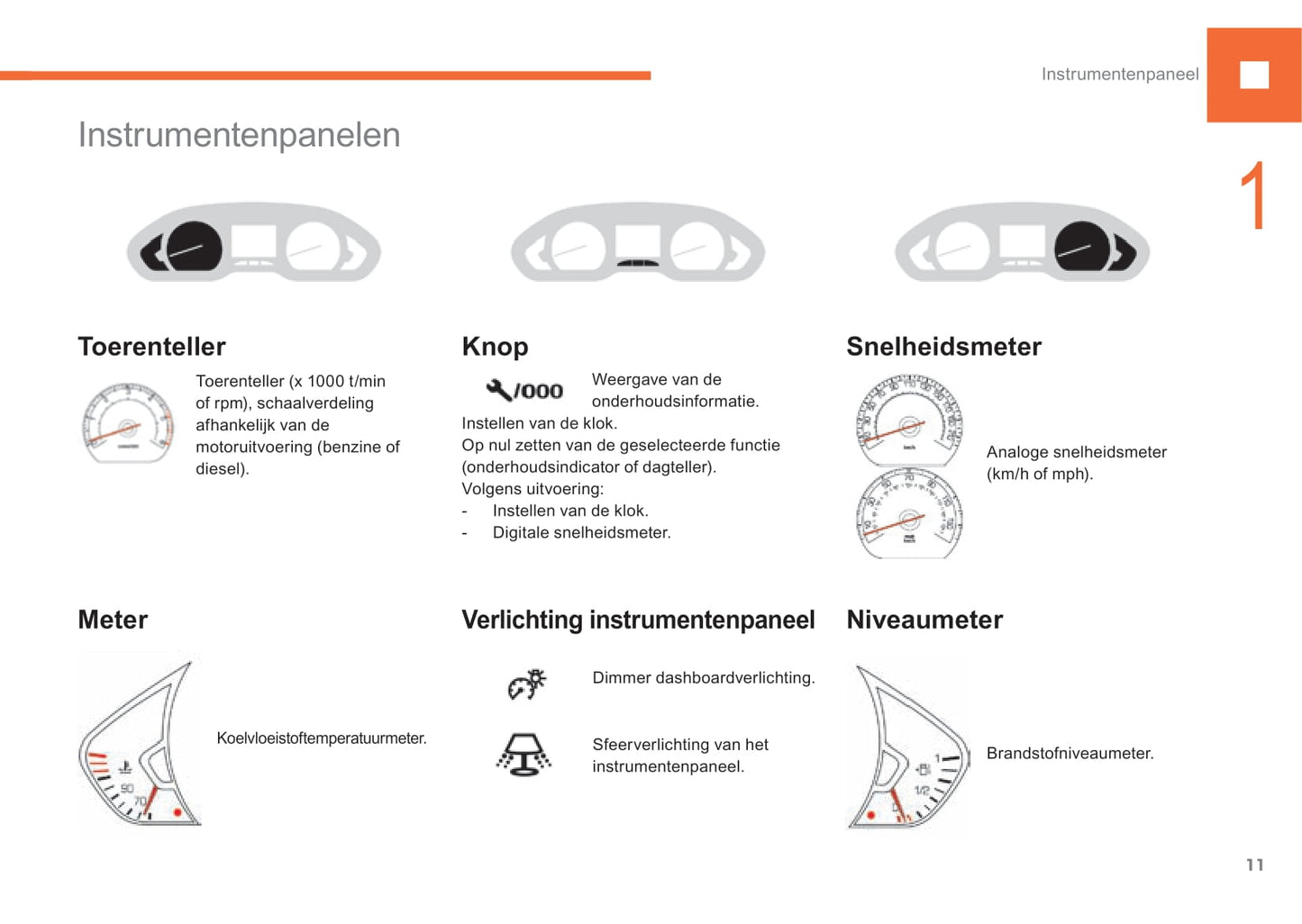 2015-2017 Peugeot 208 Owner's Manual | Dutch