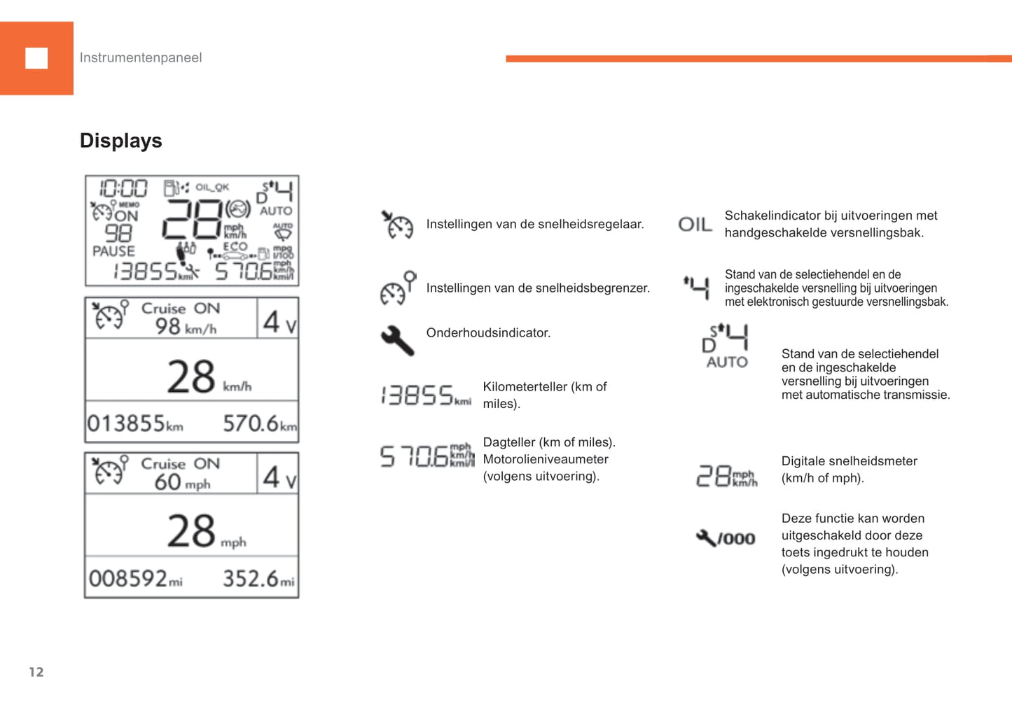 2015-2017 Peugeot 208 Owner's Manual | Dutch