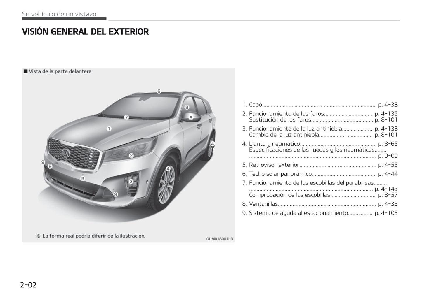 2018-2019 Kia Sorento Bedienungsanleitung | Spanisch