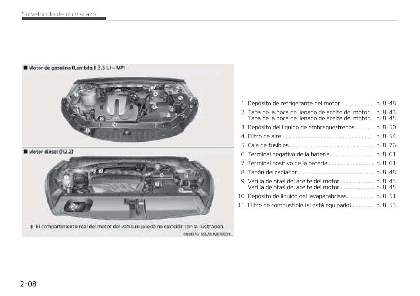 2018-2019 Kia Sorento Bedienungsanleitung | Spanisch